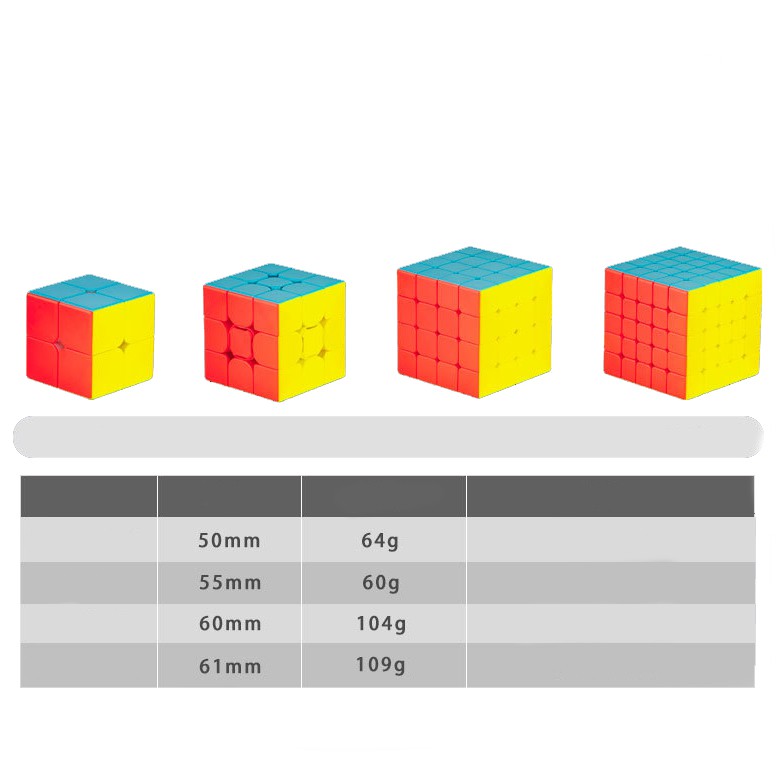 Rubik Lập Phương Diansheng Bản Từ Tính Xoay Trơn 2x2 , 3x3 , 4x4 , 5x5 Đồ Chơi Mô Hình Cho Bé