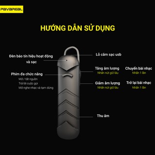 Tai nghe - Headphone Bluetooth PAVAREAL BT49