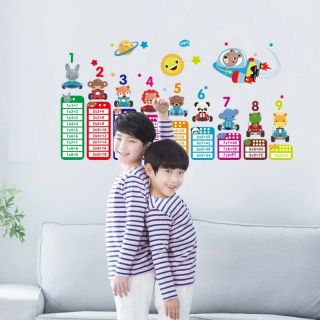 Decal dán tường bảng cửu chương