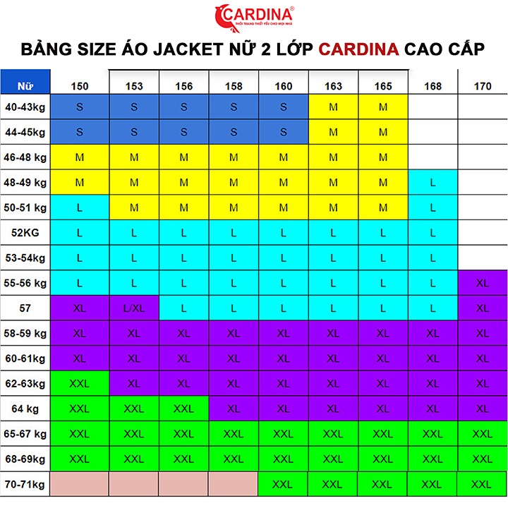 Áo Jacket Nữ 𝐂𝐀𝐑𝐃𝐈𝐍𝐀 2 Lớp Cao Cấp Chống Nước Chống Nhăn Cản Gió Kiểu Dáng Trẻ Trung JF