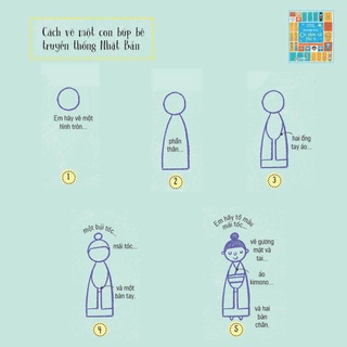 Sách - Step by step drawing - Vẽ cơ bản từ A-Z (4 tập)