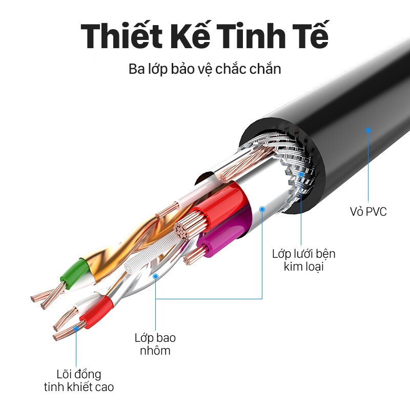 Dây cáp nối dài USB 3.0 dương sang âm 1m - Dây mở rộng USB 3.0 tốc độ cao 3.0 hỗ trợ sạc