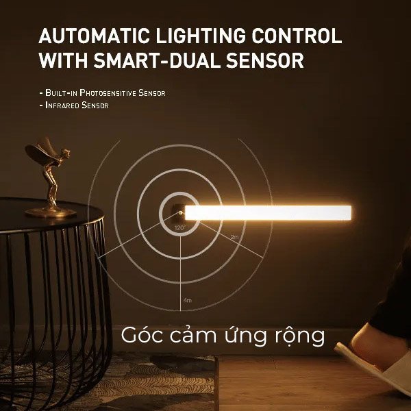 Đèn LED cảm biến pin sạc Yeelight Motion Sensor Closet Light - Cảm biến nhiệt độ người, sạc pin dán tường