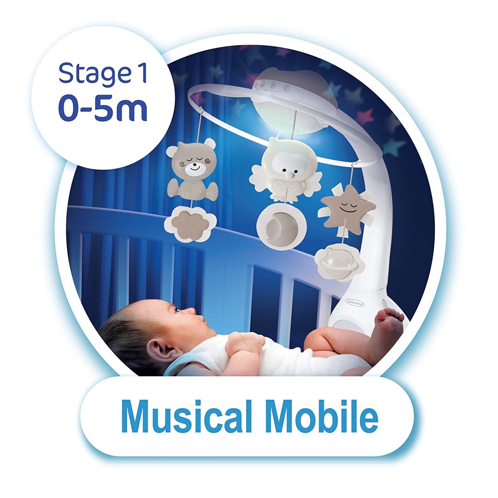 Máy Chiếu Ngủ Âm Nhạc Cho Bé - Infantino 3 In 1 Projector Musical Mobile