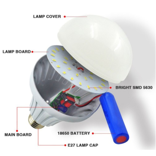 BÓNG ĐÈN LED TÍCH ĐIỆN CANMEIJIA, ĐUÔI XOÁY SIÊU SÁNG, MẤT ĐIỆN TỰ SÁNG 4 GIỜ