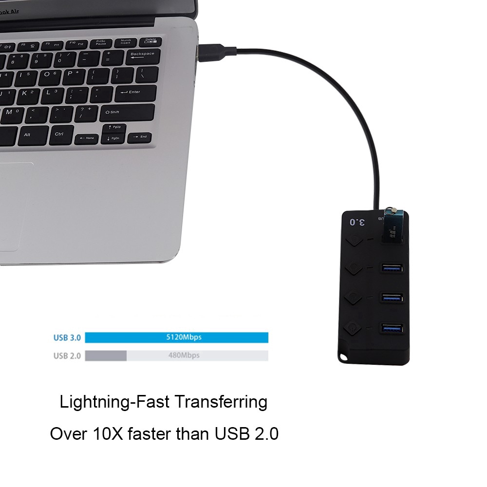 Bộ Chia 4 Cổng Usb 3.0 5 Gbps Cho Pc Laptop