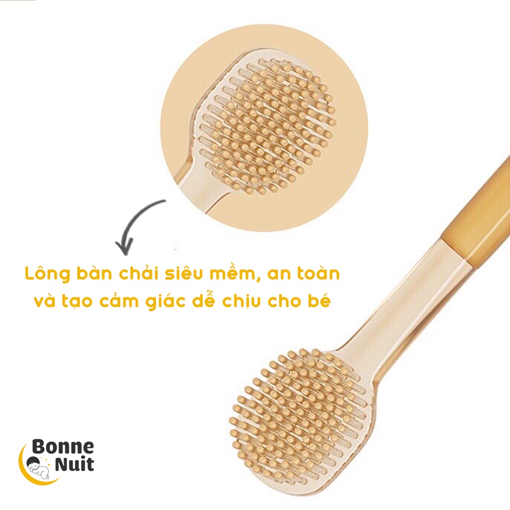 Set Rơ Lưỡi và Bàn Chải Silicon [Có video sp] Vệ Sinh Răng Miệng Cho Bé Từ 0-18 Tháng