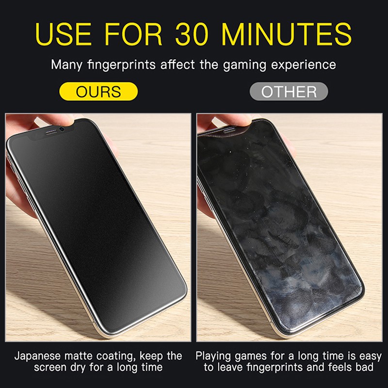 Kính Cường Lực Nhám Full Màn Chống Vân Tay Xiaomi Mi Poco F5 X5 Pro X4 X3 NFC C40 11T 10T 9T 12T Pro 11 12 Lite Redmi Note 7 8 9 10 12 12S 9S 10S 11S 9A 9C 10C