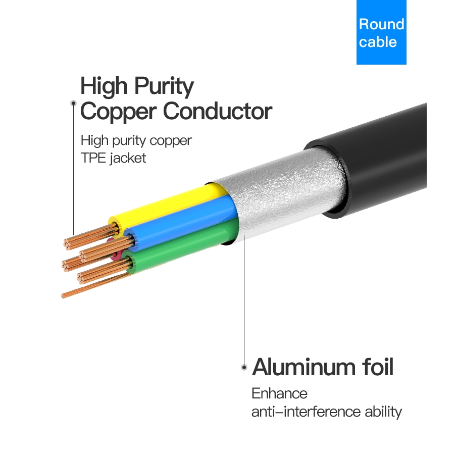 Cáp Truyền Dữ Liệu Tốc Độ Cao Vention Usb Male Sang Male Cho Loa Xe Hơi