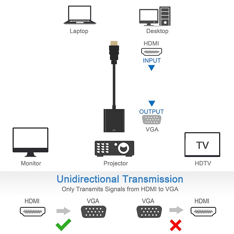 Hdmi to vga audio adapter có âm thanh cáp máy tính cáp chuyển đổi hdmi sang vga LUVIBA CA01