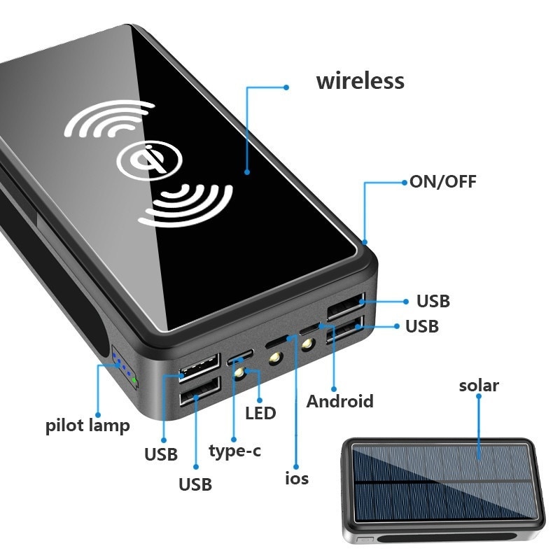 Pin dự phòng Chính Hãng 80000mah Sử Dụng Năng Lượng Mặt Trời Sạc dự phòng đa năng 4 Output USB Hỗ trợ sạc nhanh