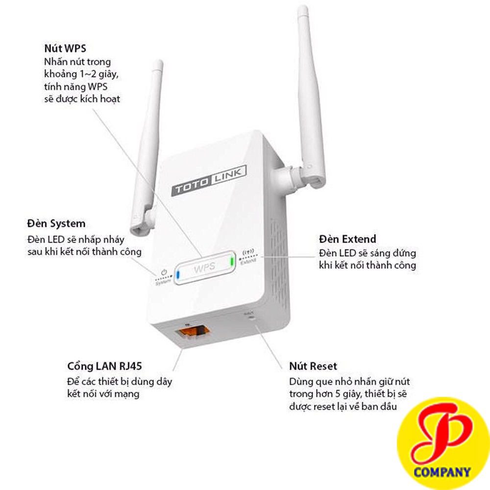 Thiết Bị Mở Rộng Sóng Wifi Totolink EX200 Chuẩn N Tốc Độ 300Mbps - Chính hãng, mới 100%