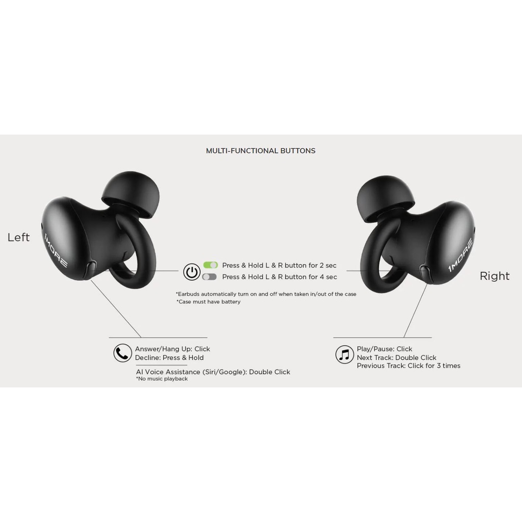 Tai nghe 1MORE Stylish True Wireless 2nd cũ màu hồng
