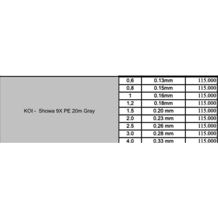 Thẻo KOI SHOWA PE X9