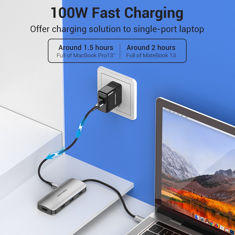 Hub Usb C Vention 5 Trong 1 Chuyển Đổi Từ Cổng Usb-c Sang Cổng Hdmi / Usb3 / Pd Cho Laptop Pc