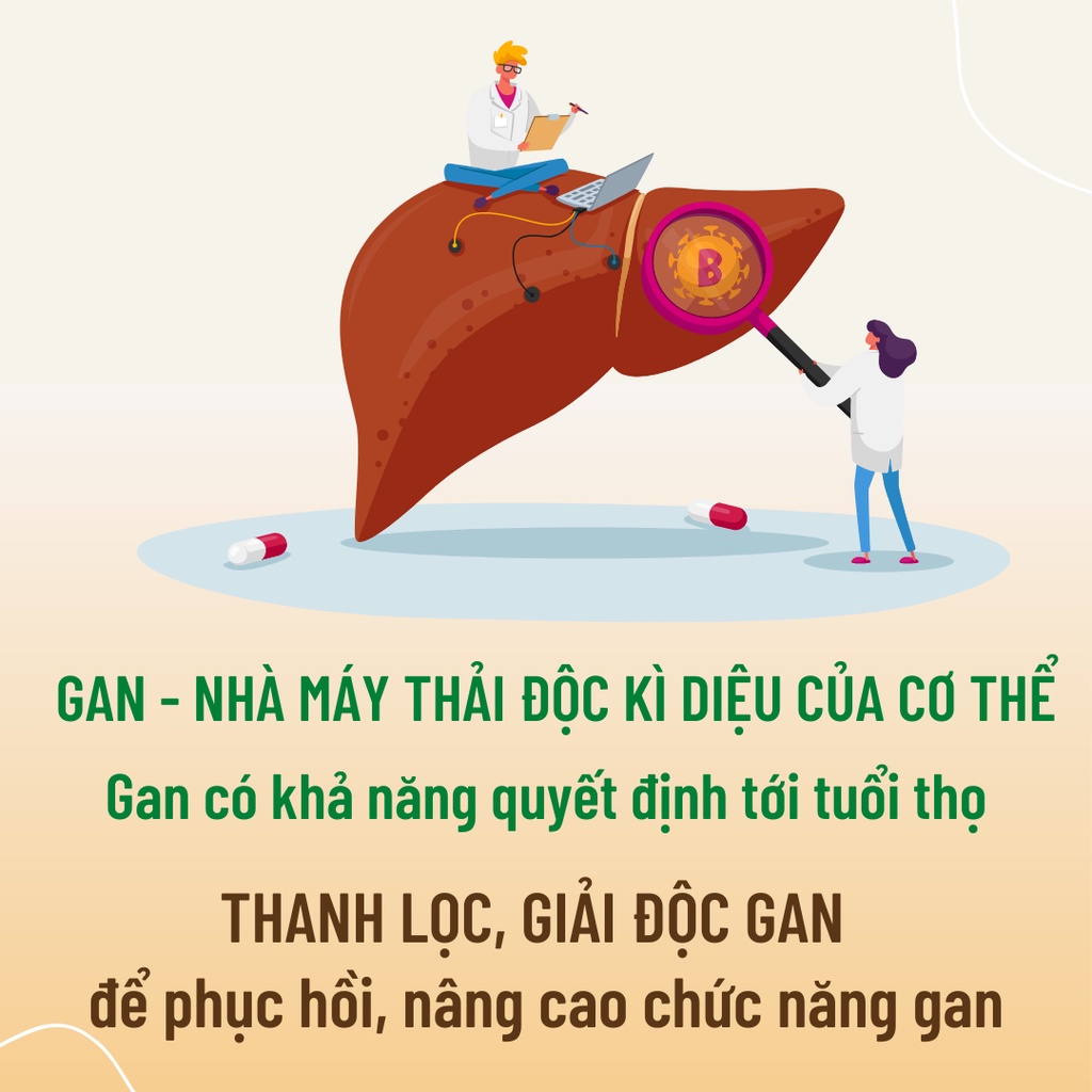 Viên uống bổ gan, giải độc gan Milk Thistle Extract 1000mg Puritans Pride