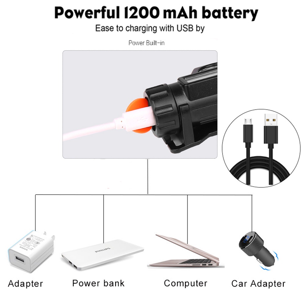 Đèn Pha XPE COB 12,000 lm Chống Thấm Nước Có Thể Sạc Lại Bằng Cổng USB
