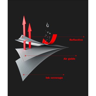 Bộ Decal Phản Quang Bảo Vệ Phuộc DC03