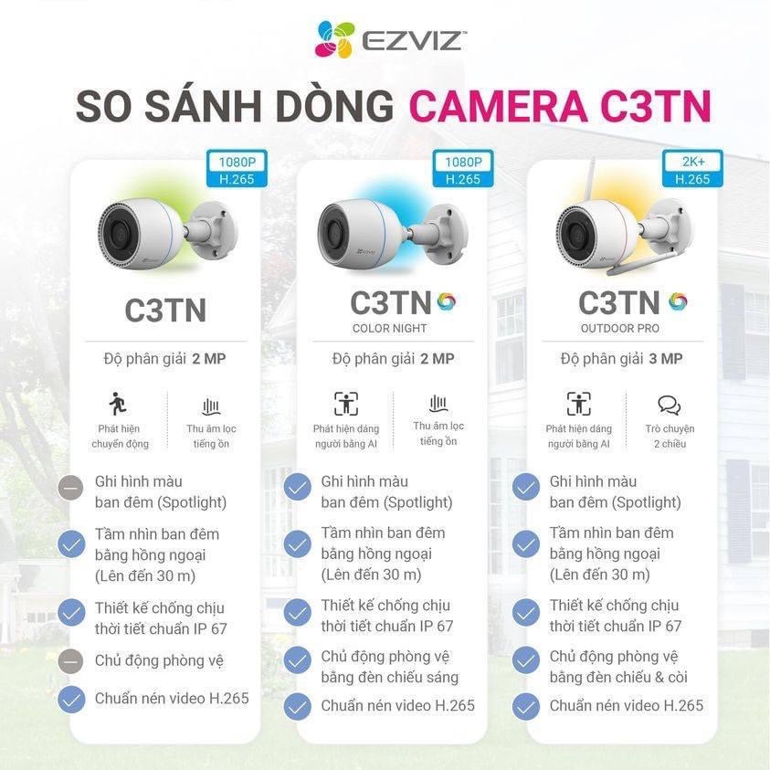 Camera IP Wifi Ngoài Trời Thông Minh EZVIZ C3WN C3W C3X C3N CV310 C3TN Full HD 1080p 2MP [Chính Hãng Bảo Hành 24 Tháng]