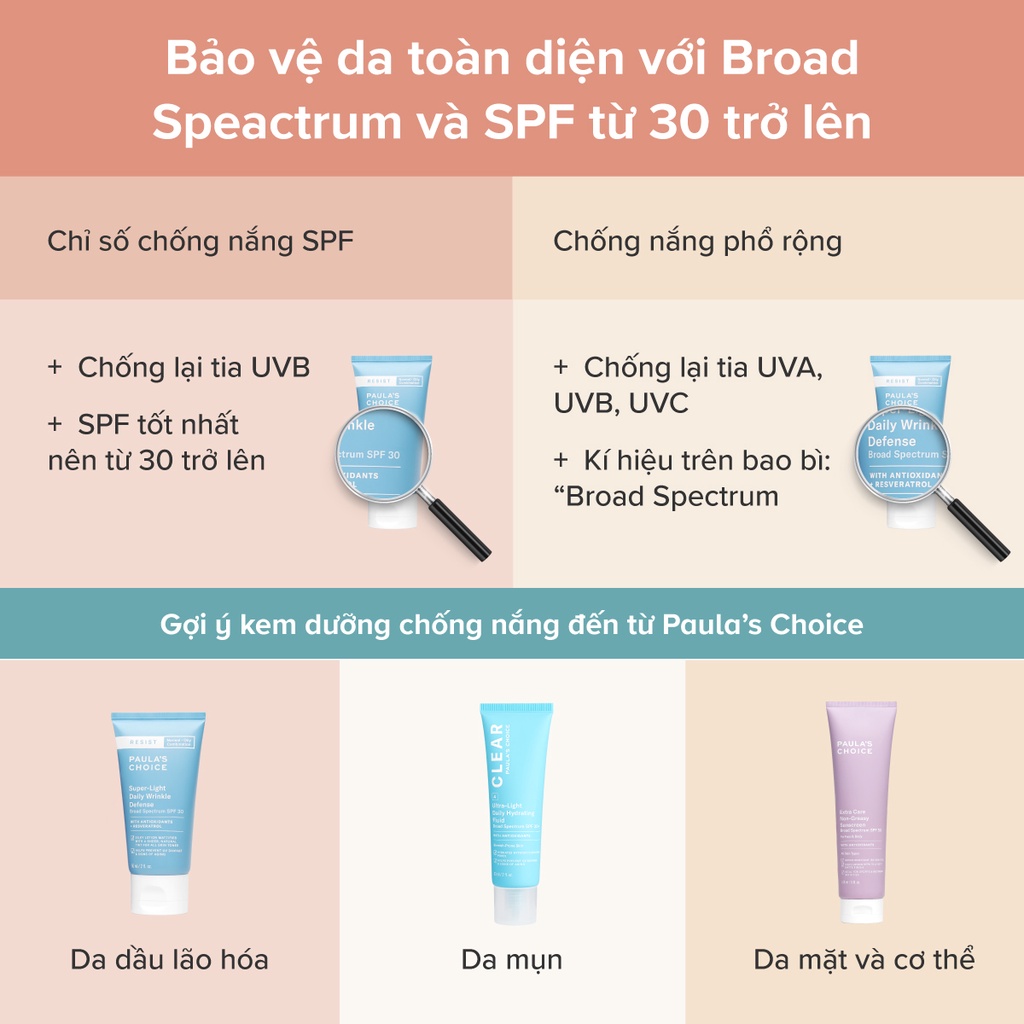 [PAULA'S CHOICE] Kem Chống Nắng Cho Da Mụn Clear Ultra-Light Daily Hydrating Fluid Broad Spectrum SPF 30+ 60ml (Mã 6130)