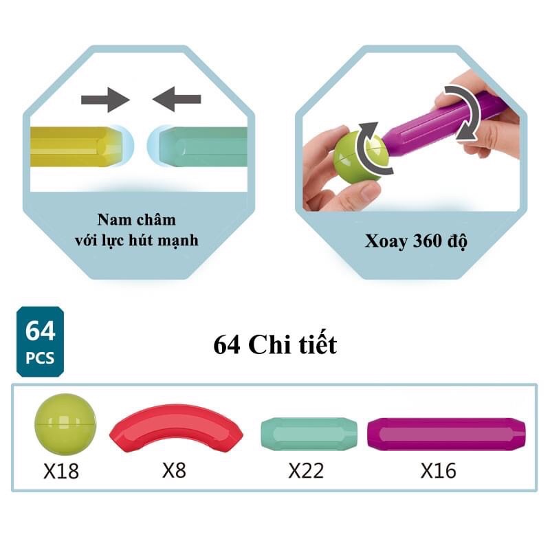 Đồ Chơi Ghép Hình Nam Châm 64 Chi Tiết, Phát Triển Trí Thông Minh Cho Bé, Ghép hình nam châm Mới Nhất - SEASHOP9X