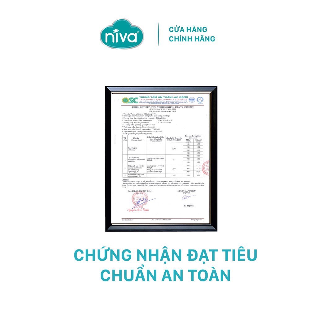 Hộp 50 Chiếc Khẩu Trang Y Tế 4 Lớp KHÁNG KHUẨN NIVA (CAM KẾT HÀNG CHÍNH HÃNG)