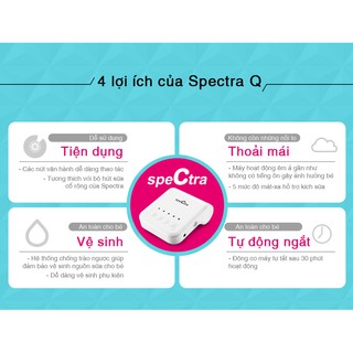 Máy hút sữa điện đơn Spectra Q