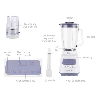 Máy xay sinh tố Philips HR2222