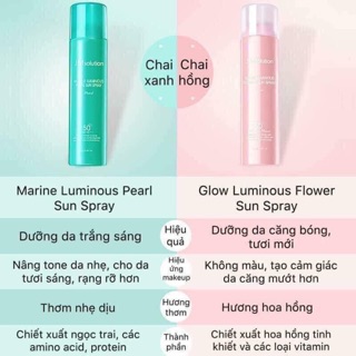 Kem Chống Nắng Dạng Xịt JM Solution