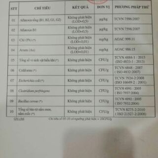 Thơm sấy dẻo