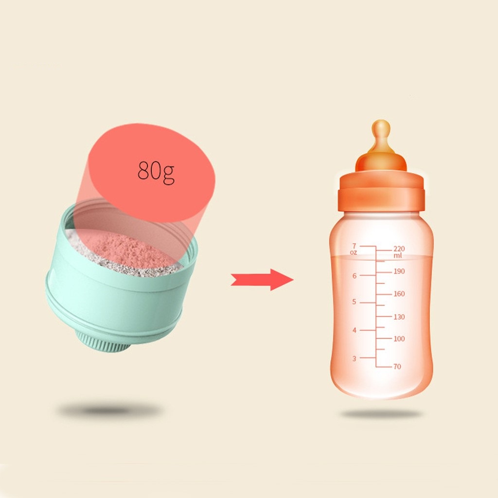 Hộp Chia Sữa Bột Thức Ăn Cho Bé 3 Ngăn Hình Voi Nghộ Ngĩnh Có Móc Thông Minh