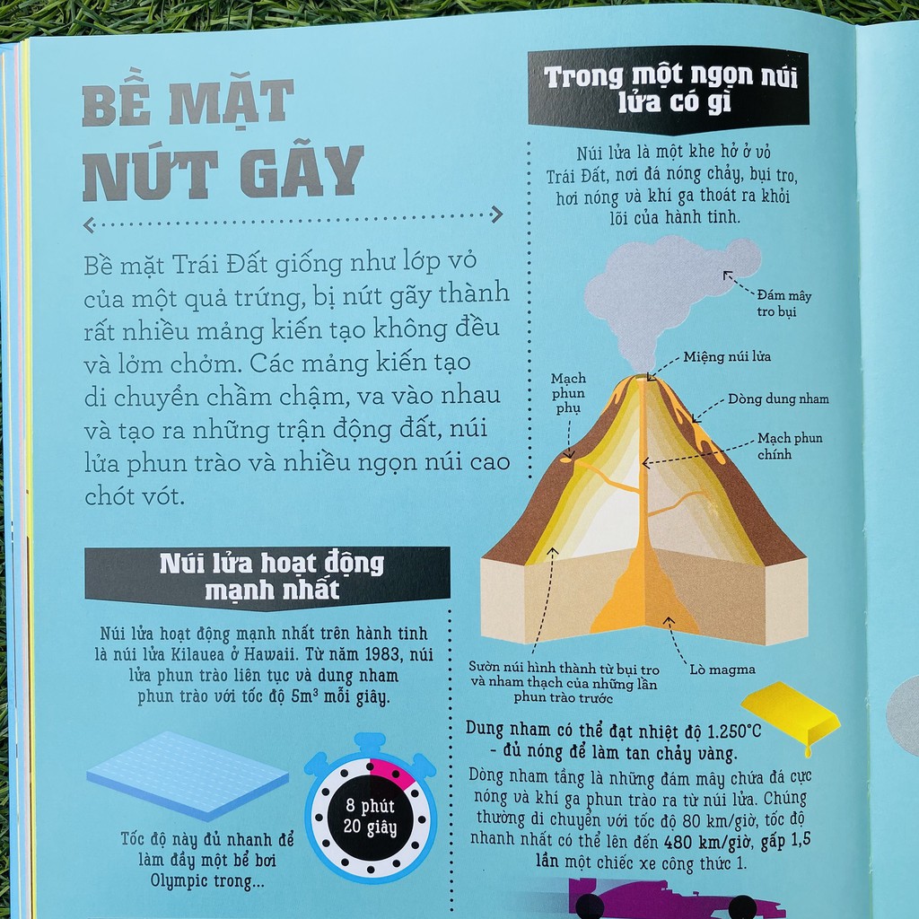 Sách - Infomania - Các Kỷ Lục, Top 10 Và Những Thông Tin Kỳ Thú Khác