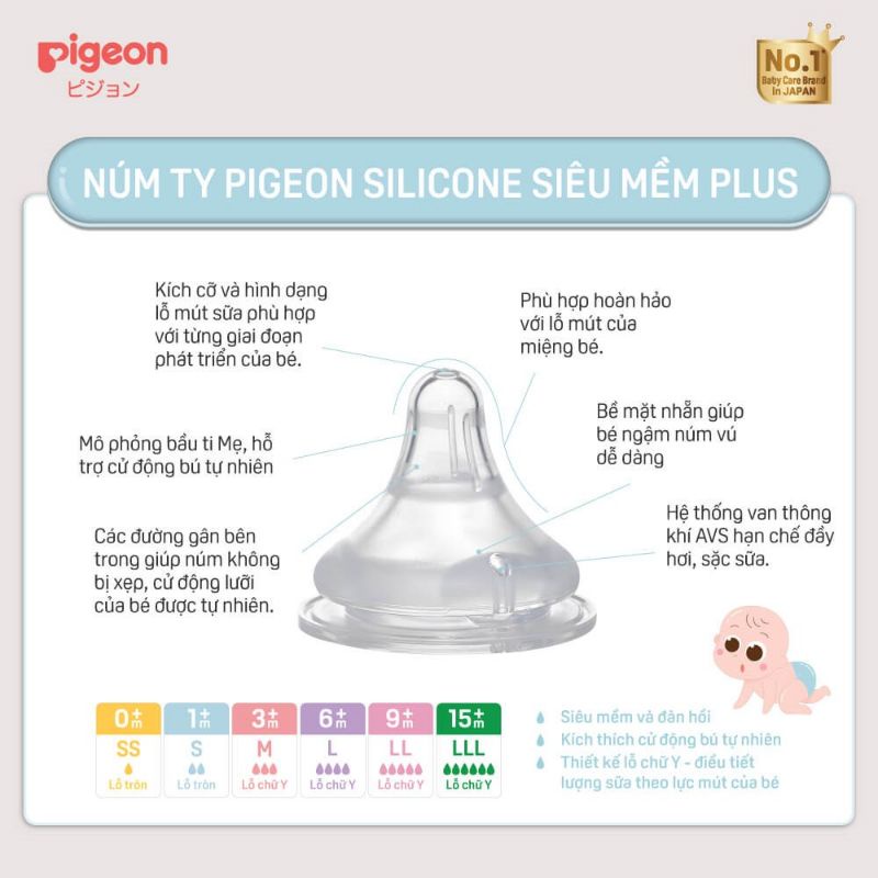 [CHÍNH HÃNG] Núm bình Pigeon cổ rộng silicon siêu mềm Plus nội địa hộp 2 chiếc