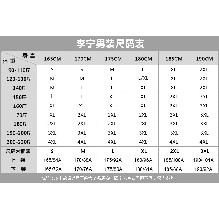 Áo khoác lông vũ nam hàng hiệu Lining - AYMN033 và AYMP253