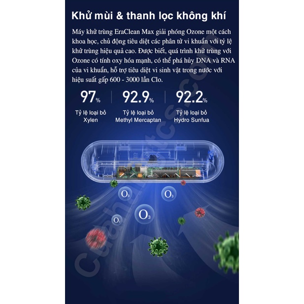 Máy Khử Mùi Tủ Lạnh Mini Lọc Không Khí Diệt Khuẩn Tủ Lạnh Tích Hợp Công Nghệ Ozone Hàng Nội Địa