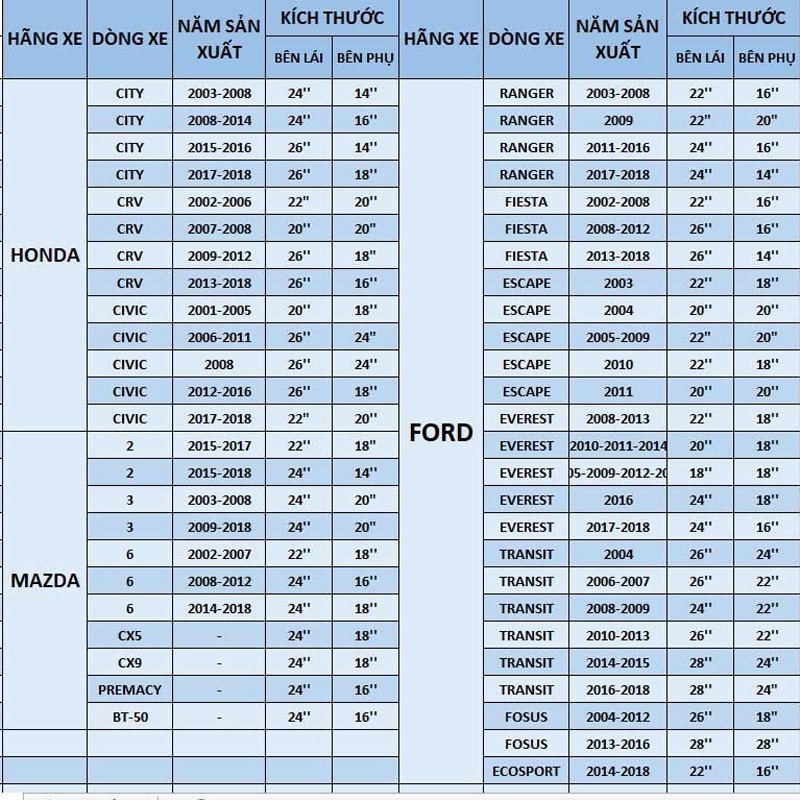 Gạt Mưa Ô Tô, Gạt Mưa BOSCH Chính Hãng Không Xương Silicon Siêu Sạch Có Đủ Size