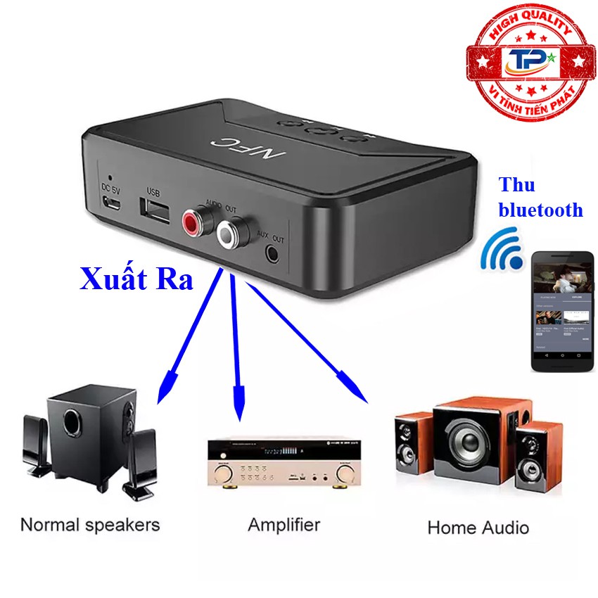 Bộ thu âm thanh Bluetooth 5.0 NFC BT200 Music Audio Receiver biến Loa, Amply thường thành có bluetooth chuyên nghiệp