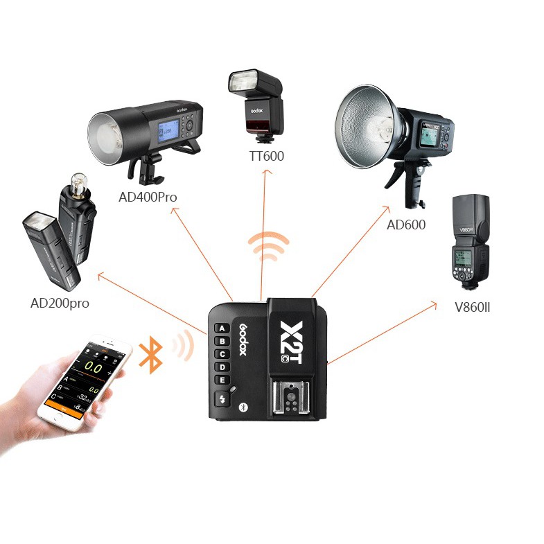 Cục Phát Sóng Godox X2T-TTL 2.4G Wireless Flash Trigger Hàng Chính Hãng, Giá Rẻ HL Studio