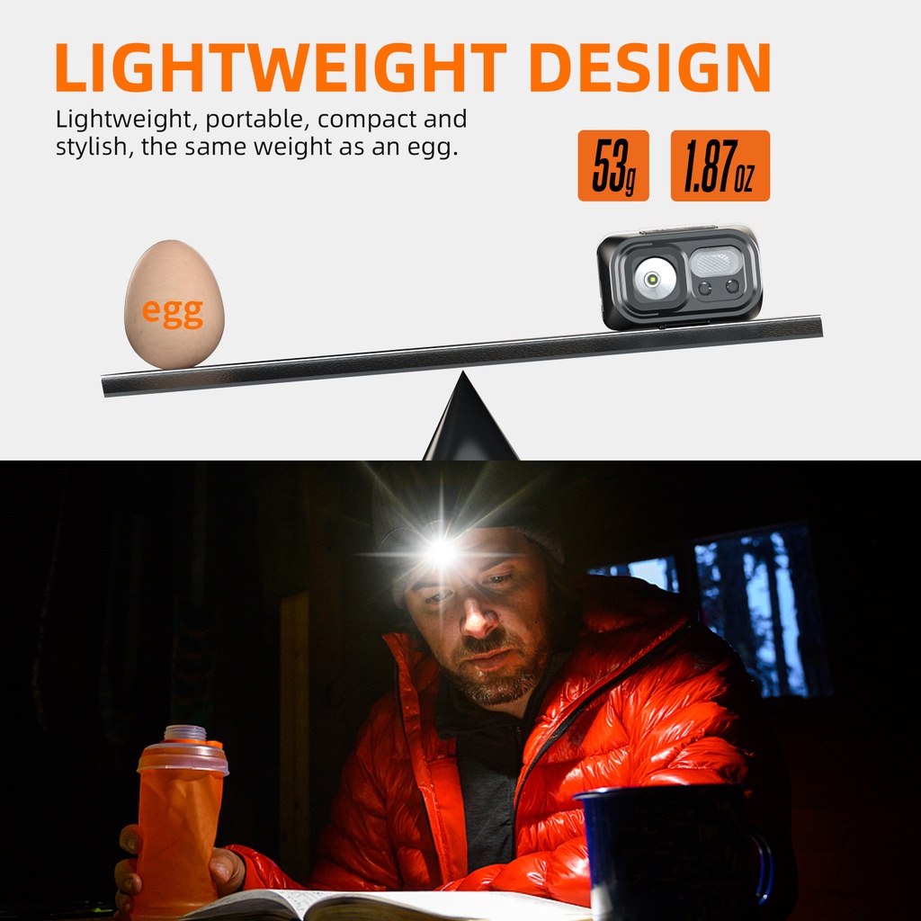 Đèn Pin Đội Đầu SUPERFIRE HL23 có thể sạc lại LED Siêu Sáng