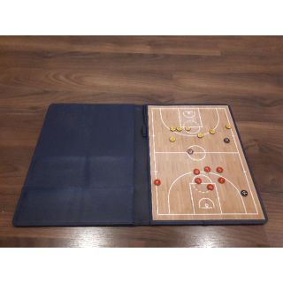 Sa bàn chiến thuật (bóng rổ/bóng chuyền)