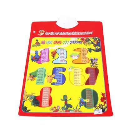 Bảng chữ cái điện tử tiếng việt và bảng cửu chương