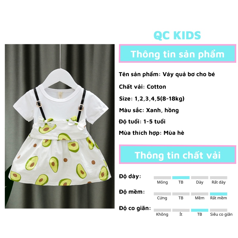 Váy bé gái mùa hè hàn quốc QC-KIDS, đầm cho bé chất liệu cotton hình quả bơ 8-18kg