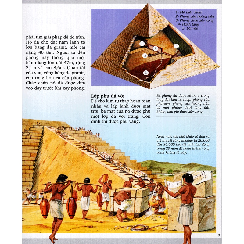 Sách - Kì Quan Thế Giới (kim đồng)