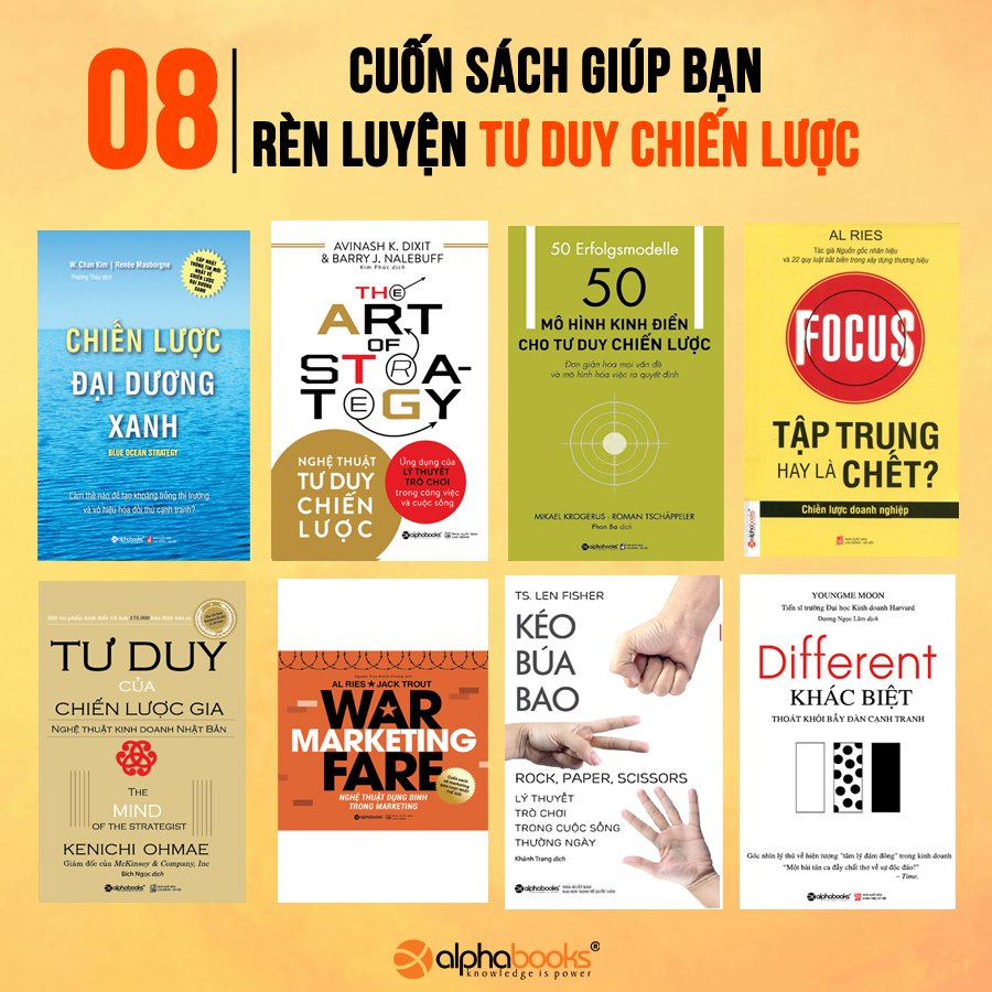 Sách Alphabooks - Nghệ Thuật Tư Duy Chiến Lược