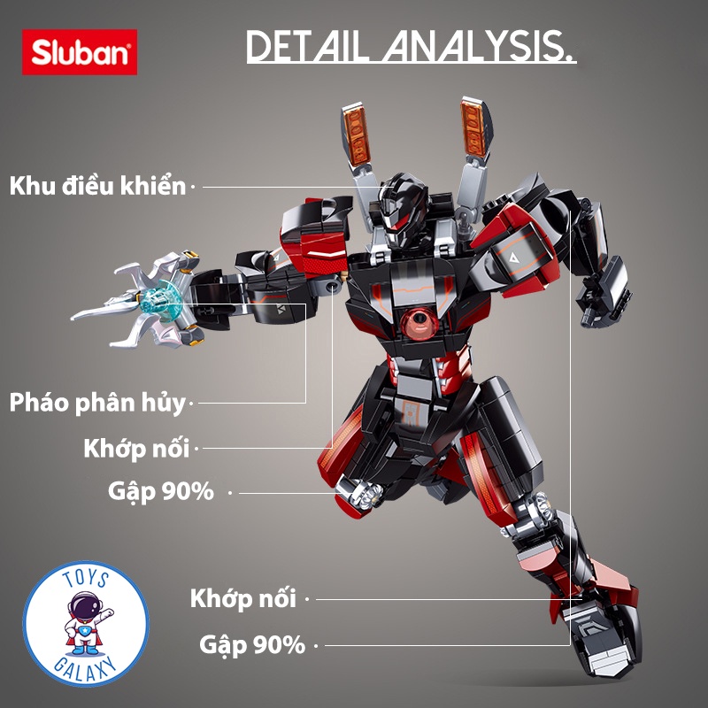 Đồ Chơi Lắp Ráp Robot Mô Hình Jaeger Gipsy Avenger - Dark Wanderer / Athena / Bracer Phoenix / Guardian Mecha B1120