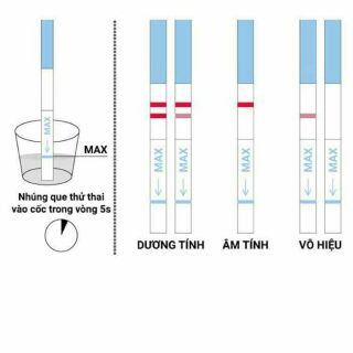 Que thử thai Quickstrip