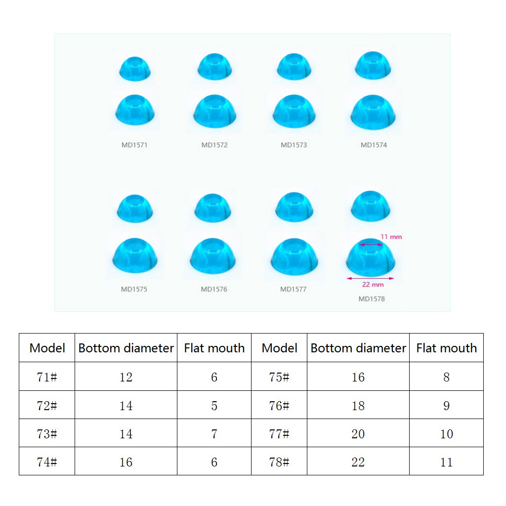 Khuôn silicon làm đôi mắt búp bê thủ công với bề mặt gương sáng tạo