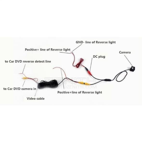 Hàng Mới Về Mới Camera Lùi Xe HD HONDA HRV!!!!!