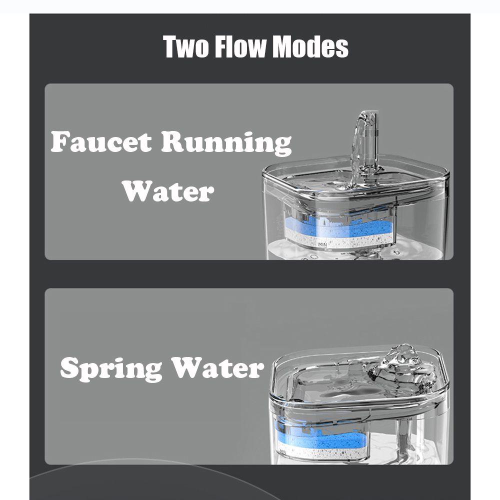Bình Uống Nước Thông Minh Cho Thú Cưng