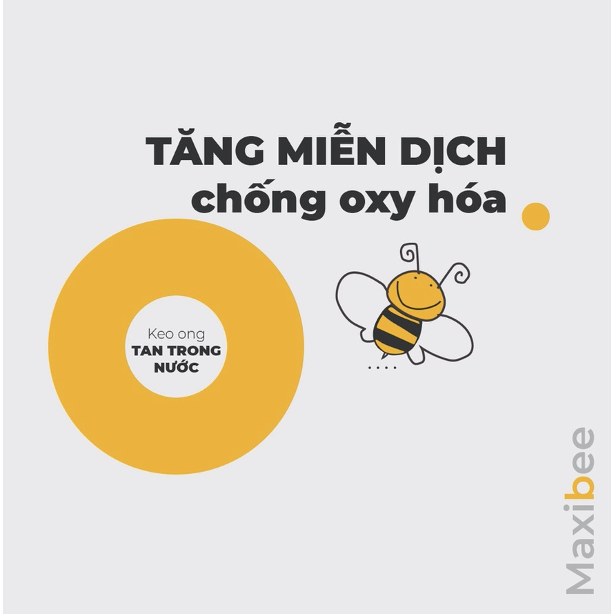 Xịt họng keo ong Maxibee Kids Giảm ho, giảm khò khè, giảm đau họng, tăng miễn dịch cho bé